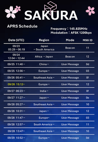 広報用スケジュール(APRS)20240926