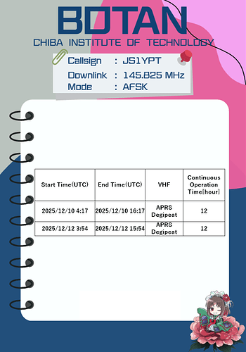 スクリーンショット 2025-12-07 094553