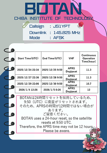 スクリーンショット 2025-12-21 092210
