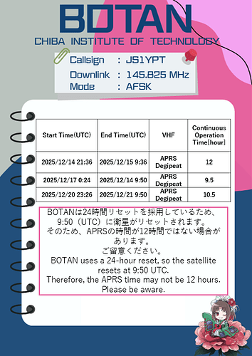 スクリーンショット 2025-12-12 211511
