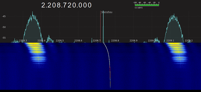 gqrx