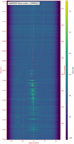 2025-12-08T11:39:54_12908121_40931__LAPAN-A2_1.9644542933333469_A_r24.0_f0.0