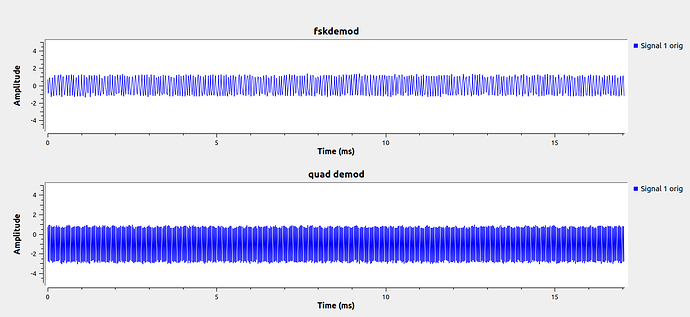 QD_fsk_demod