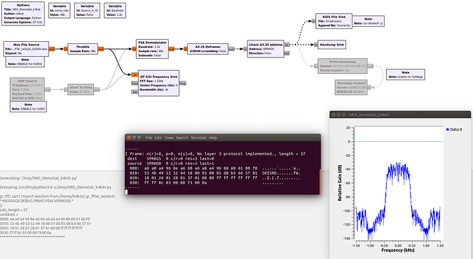 grc-flowgraph