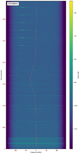 2024-12-06T20:12:26_10718841_98788__TUSUR-GO_2.5925714908225928e-09_B_r29.0_f0.4