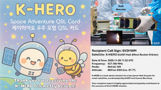QSL_card_SV2HWM