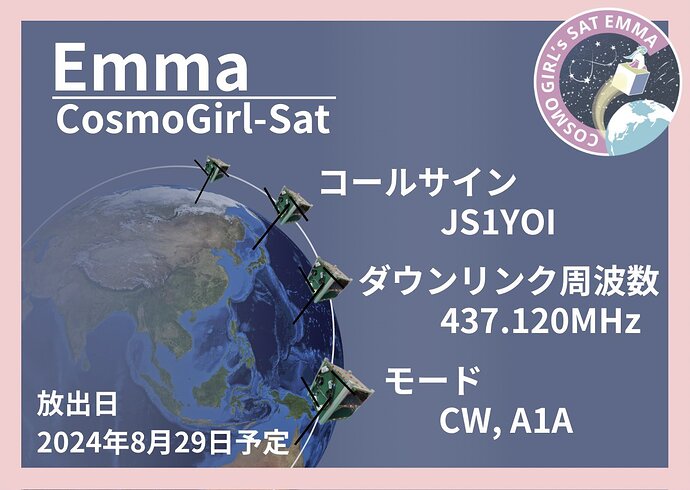 CW on 437.120 MHz on 2024-08-29