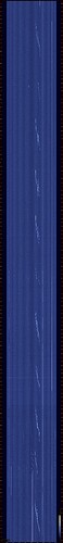 analyser, 400.6 mhz ±240 khz