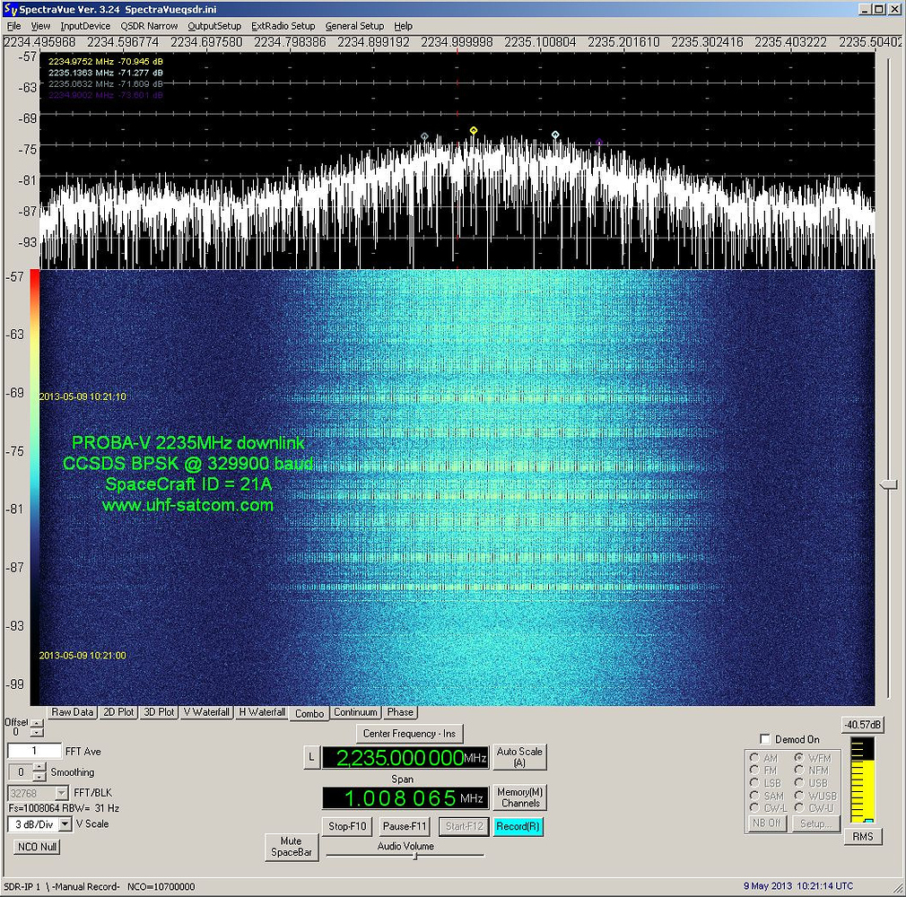 Sband satellites Satellites & Observations Libre Space Community