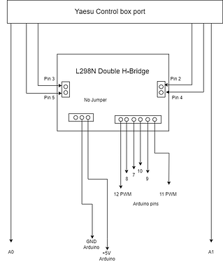 H-Bridge_2.0.drawio