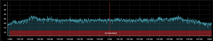 Power supply plugged back in