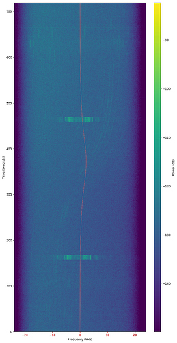 2020-09-06T03:06:37_2791859_AMICALSAT_1.20203275741_B