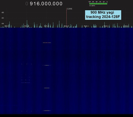 yagi-tracking-F