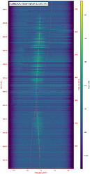 2025-11-22T04:35:18_12781345_40931__LAPAN-A2_3.4803358444444257_A_r24.0_f0.0