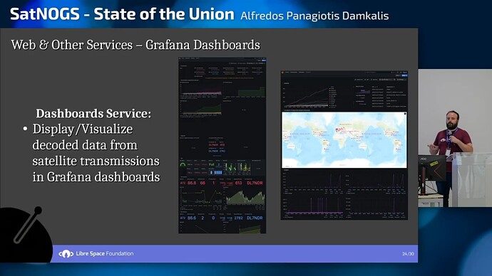 SatNOGS - State of the Union - Alfredos Panagiotis Damkalis - Web & Other Services - Grafana Dashboards