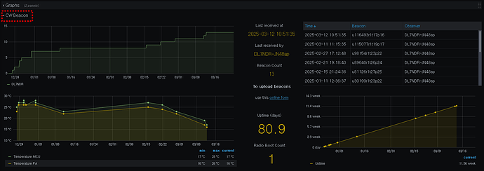 CW Beacon Row