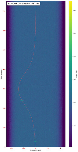 2023-06-30T01:52:13_7787786_99136__STRATOSAT-TK-1_2.470407830740726_B_r24.0_f0.0