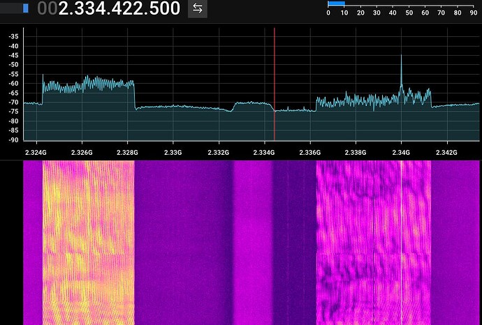 20MHz Bandwidth showing SiriusXM + Signal