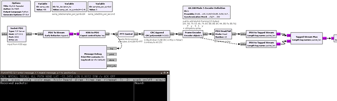 GNUradio flowgraph + PyttiAPRS