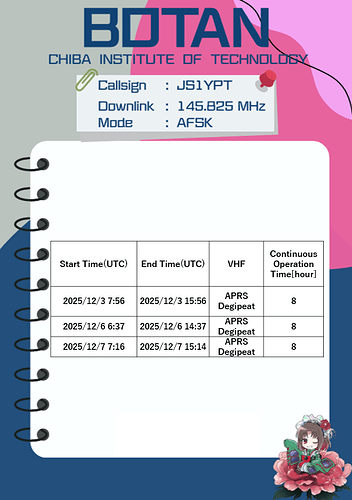 スクリーンショット 2025-11-29 231541