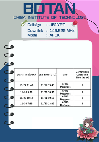 スクリーンショット 2025-11-22 235508