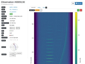 Screenshot of Observation #6909130. On the right side a waterfall diagram is shown with a repeating signal clearly off-center to the left