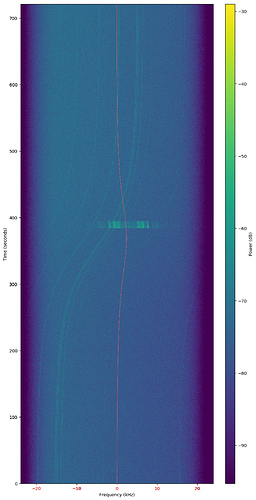 2020-09-06T03:42:57_2791861_AMICALSAT_1.22726423889_B