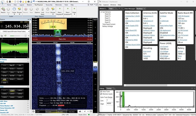 11.08.24 @15.15 UTC +1