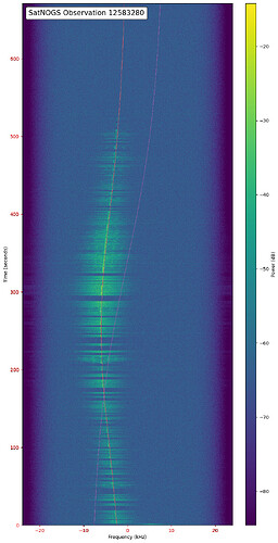 2025-10-18T05:02:37_12583280_40931__LAPAN-A2_0.0019473370369951226_A_r24.0_f0.0