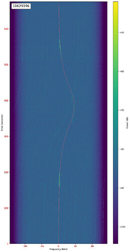 2024-11-23T13:31:25_10629196_98788__TUSUR-GO_6.2962612901174e-09_B_r29.0_f0.0