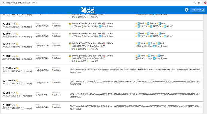 CSTP-4.4_decoder_enabled