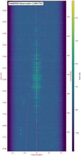 26des-2025-12-27T07:35:42_13067750_40931__LAPAN-A2_1.0093511333333254_B_r24.0_f-0.3