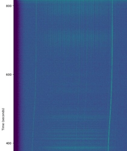 METEOR-M2_silviatelo-bad-sig_4023373-210429-07h07z