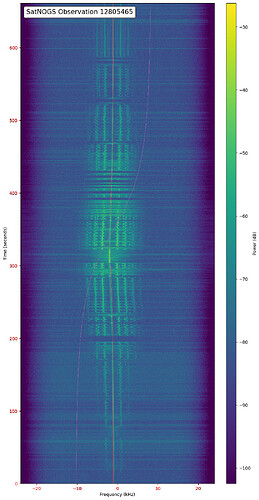 2025-11-26T16:18:56_12805465_40931__LAPAN-A2_0.0056397251852331465_A_r24.0_f-1.0