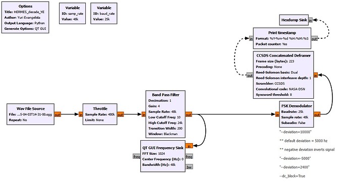 HERMES_decode_GFSK_ogg