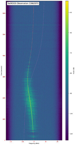 2025-12-03T13:27:28_12862070_40931__LAPAN-A2_0.06699172074075932_B_r24.0_f0.0