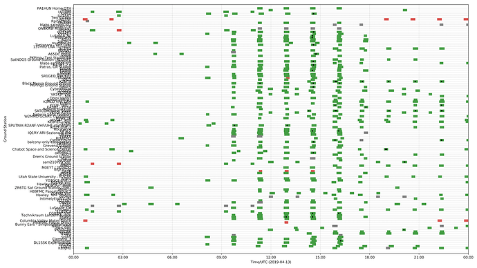 20190413_coverage