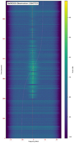 26desv4-2025-12-26T03:45:39_13047723_40931__LAPAN-A2_0.1504058111111135_A_r24.0_f-1.0