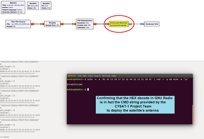 uplink-CMD-endurosat-decode-verified