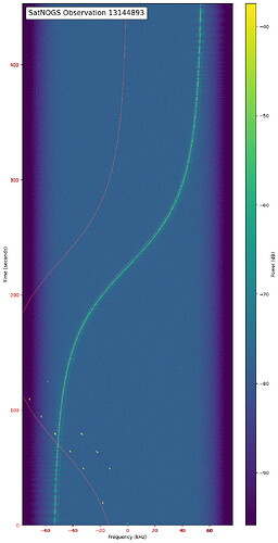 2026-01-05T21:22:06_13144893_66682_25276S_0-OBJECT-S_0.7388979922222223_B_r77.0_f0.0