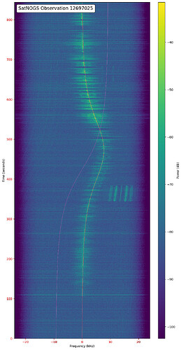 2025-11-08T01:34:19_12697025_40931__LAPAN-A2_0.006590194814862116_A_r24.0_f0.0