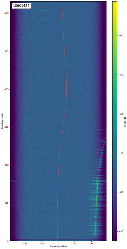 2024-11-19T12:00:59_10601424_98789__VIZARD-ion_0.06101712962959027_A_r29.0_f0.0