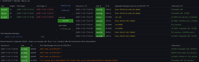 Dashboard - CEVROSAT-1