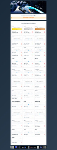 Космические гонки _ Space Race