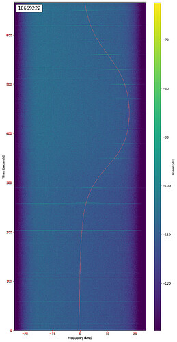 2024-11-29T07:38:18_10669222_98787__ArcticSat-1_8.888889624358853e-09_B_r24.0_f0.0