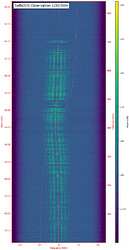 v32025-11-25T16:00:14_12803804_40931__LAPAN-A2_0.004687696296286958_A_r24.0_f0.0