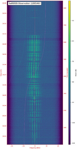 2025-11-26T16:20:07_12805467_40931__LAPAN-A2_0.004817965925951739_A_r24.0_f0.0