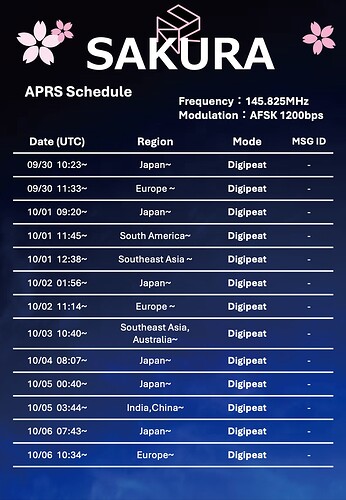 広報用簡易スケジュール(APRS)