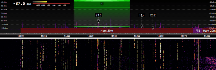 20m HAM Band