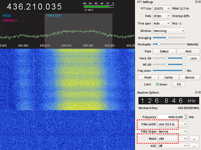 RS64S - 15 kHz USB